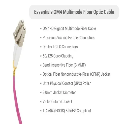 Cable VF4MD5-LCLC-25 Fiber Optic Patch Cable - 82', OM4, LC - LC, OFNR, Multimode, 50 Micron, Violet Brand New